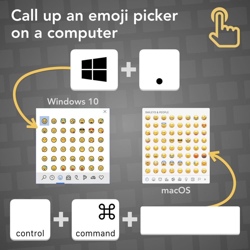 Tony Vincent add emojis graphic